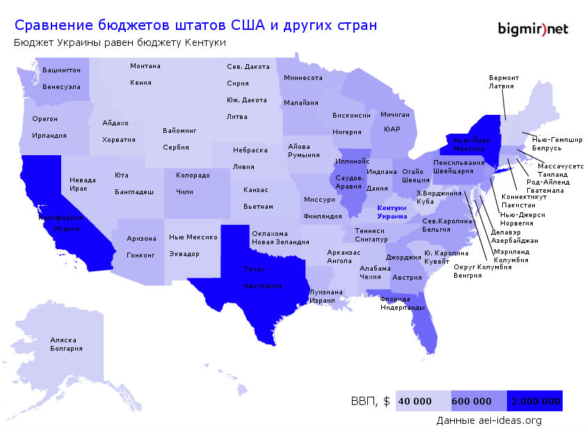 calif-economic