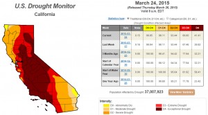 california-drought-2