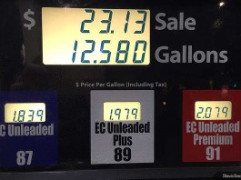 Цены на бензин в Калифорнии