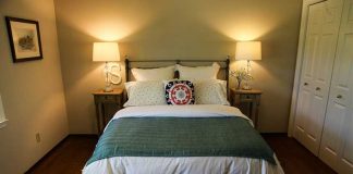 Округа в Калифорнии, где все еще можно купить дом до $500 тыс. House in Sacramento, CA