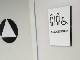 Gender Neutral Bathroom