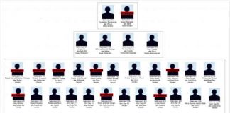 Святослав Бондаренко