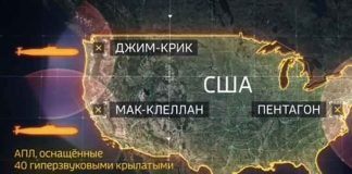 центры принятия решений