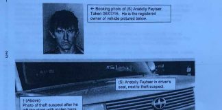 Украинским иммигрантам в Калифорнии нечем питаться? Фейцер