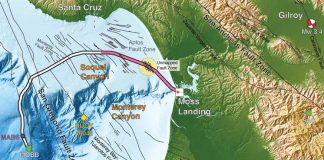 разлом в земной коре