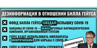 Прокремлевские СМИ ополчились против Билла Гейтса и развивают теории заговора
