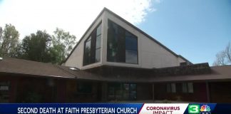 Треть всех случаев заражения коронавирусом в Сакраменто связана с церквями