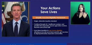 Губернатор Ньюсом: Калифорния снова открывается для бизнеса и жизнедеятельности Gavin Newsom