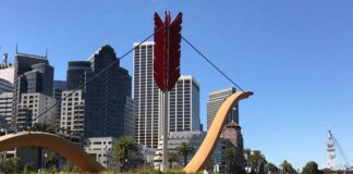 Рейтинг 100 лучших городов по городским паркам San Francisco