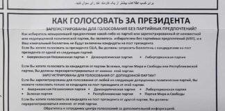 Насколько важны национальные политические съезды перед выборами 2024 года Elections in Russian
