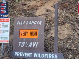 Fire danger sign