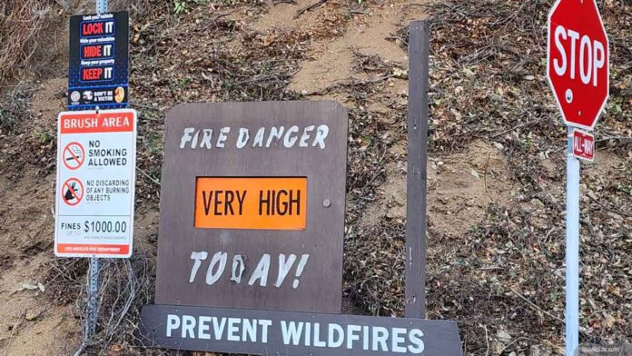 Fire danger sign