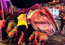 В Портленде спасли водителя и пассажирку из перевернувшегося автомобиля accident